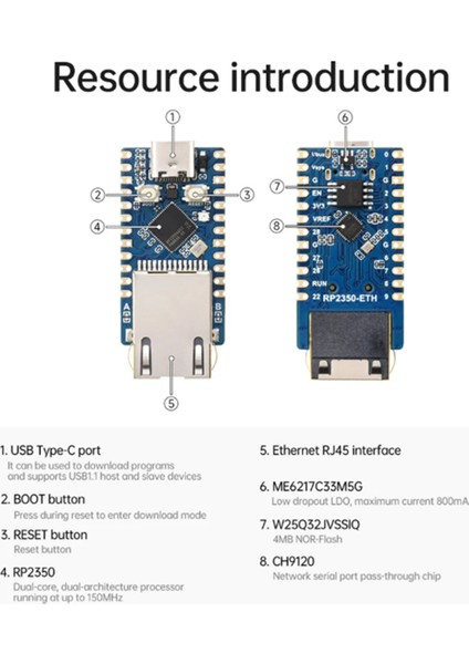 Raspberry Pi Pico 2 RP2350 Eth CH9120 Tcp/udp Ethernet Ağı Arduino Için (Yurt Dışından)