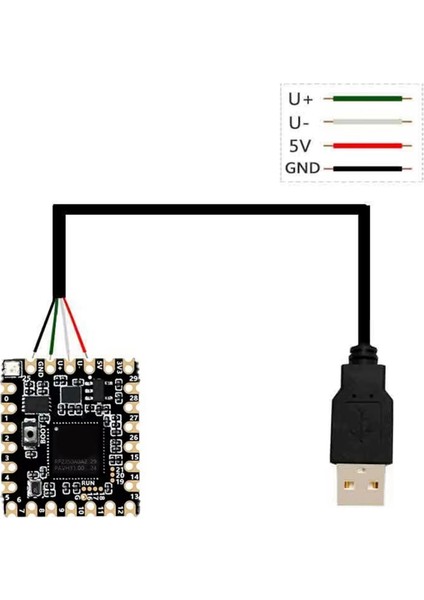 Raspberry Pi Pico 2 RP2350 Core A Geliştirme Kartı Için Spotpear RP2350A RP2350-CORE-A, RP2350-CORE-A-KIT-LEHIMLI (Yurt Dışından)