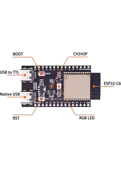Nano ESP32-C6-N4 Geliştirme Kartı Için ESP32-C6 Çekirdek Kartı Wifi6 Bluetooth Zigbee Kaynak Yok (Yurt Dışından)