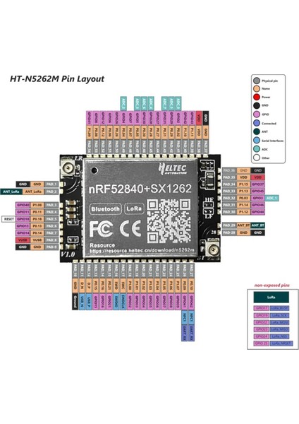 H Eltec Automatıon HT-N5262M Meshtastic Tracker Mesh Düğümü Lorawan NRF52840 SX1262 Lora Ble Arduino Düşük Güçlü Iot Için, 470-510MHZ (Yurt Dışından)
