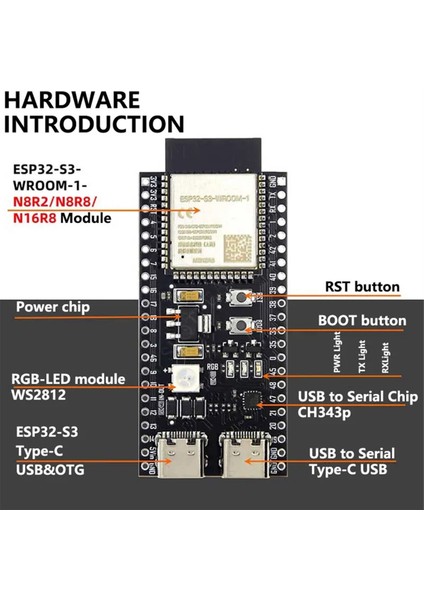DeepsSeek Sesli Sohbet Robotu ESP32-S3 Breadboard-Kit N16R8 WROOM-1-N16R8 DevKitC-1 Geliştirme Kartı, Kendin Yap Kiti (Yurt Dışından) fiyatları