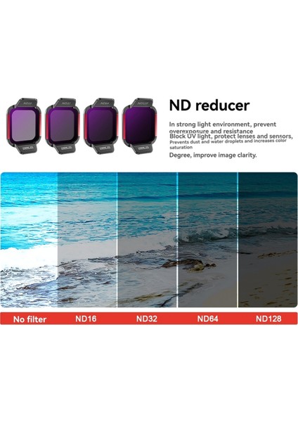 Startrc For Djı Flıp Snap-On Anti-Işık Sızıntısı Gimbal Filtre Lens Kiti ND16 32 64 128 Cpl Uv Çizilmeye Karşı Korumalı Drone Filtresi A (Yurt Dışından) indirimleri