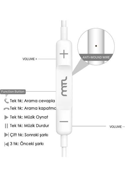 Tecno Camon 40 Pro 5g Uyumlu Tak Çalıştır Stero Type-C Kulaklık MT-A293 fırsatları