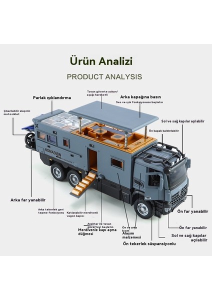 1:24 Normadison Rv Alaşımlı Araç Model Rv (Yurt Dışından) fiyatları