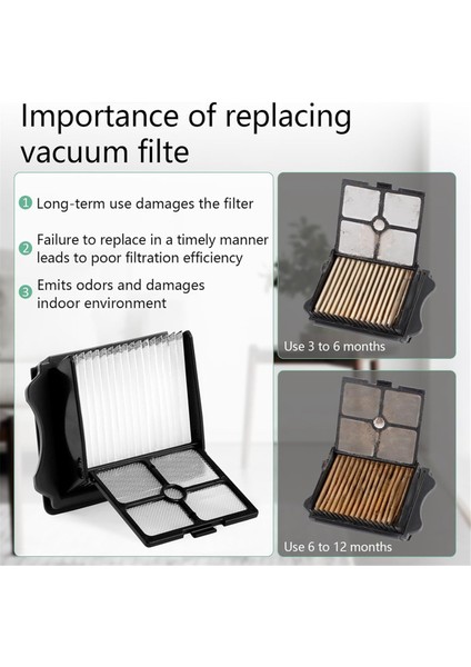 Ifloor 3 Floor One S3 Kablosuz Islak Kuru Elektrikli Süpürge Yedek Parçaları Için Fırça Silindirleri ve Hepa Filtresi (Yurt Dışından) modelleri