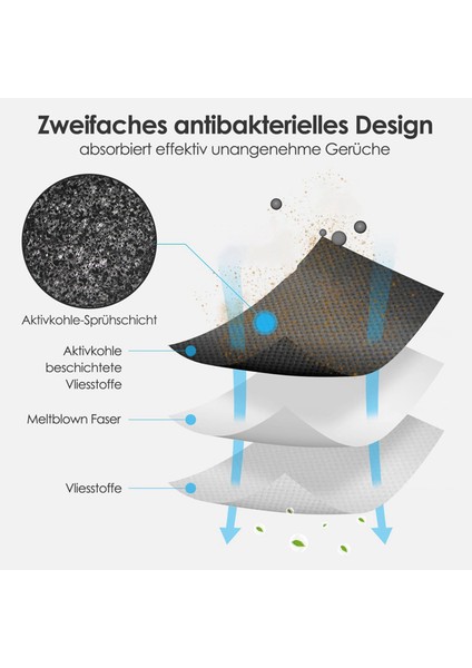 T30 / Max Pro Aksesuarları Mop Bezi Robot Yedek Parçaları (Yurt Dışından) indirimleri