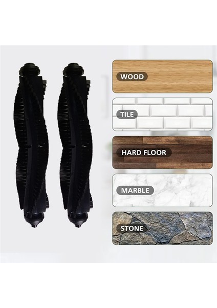 X-Plorer Serie 75 RG7687 RR7687WH Robotik Süpürge Silindir Fırçalı Yan Hepa Filtre (Yurt Dışından) modelleri