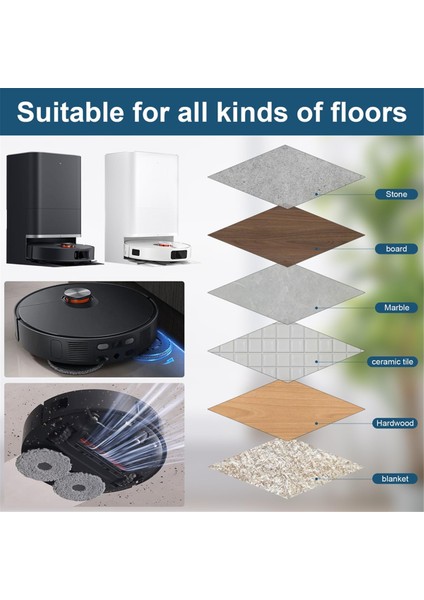 X20 Max/pro Robot Süpürge Için Aksesuar Seti, Rulo Fırça, Yan Silme Bezleri, Filtreler, Toz Torbaları (Yurt Dışından) modelleri