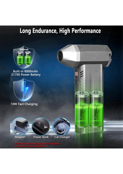 Pc ve Klavye Için Elektrikli Basınçlı Hava Toz Alma Aparatı, 130000RPM El Tipi Araba Elektrikli Süpürgesi Kablosuz Ev, Açık Hava (Yurt Dışından) fiyatları