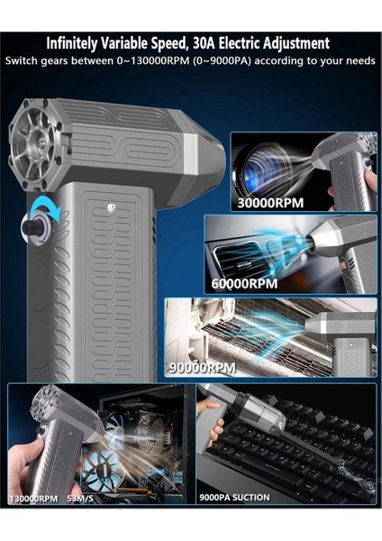 Pc ve Klavye Için Elektrikli Basınçlı Hava Toz Alma Aparatı, 130000RPM El Tipi Araba Elektrikli Süpürgesi Kablosuz Ev, Açık Hava (Yurt Dışından) fırsatları