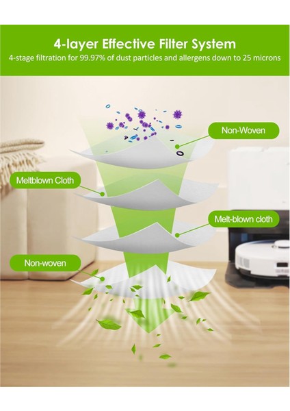 S8 Pro Ultra,, +, Max, S7 Maxv Ultra, S7 Ultra, Q5+ Q5 PRO/G10 Robot Süpürge Için 14 Adet Toz Torbası (Yurt Dışından) fırsatları