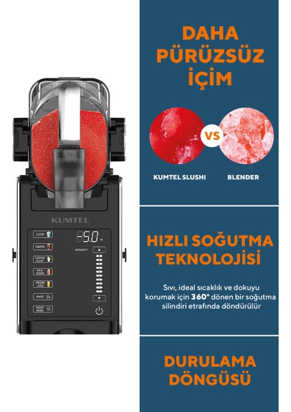 Ev Tipi Slushie (Buzlaş) Makinesi - Profesyonel Dondurulmuş Içecek Yapma Makinesi Hslush-01 fiyatları