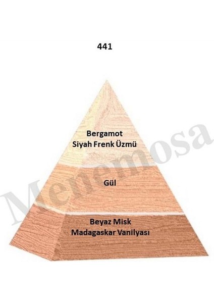 441 Parfüm Edp 50 ml Floral fiyatları