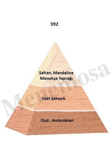 392 Parfüm Edp 50 ml Floral fiyatları