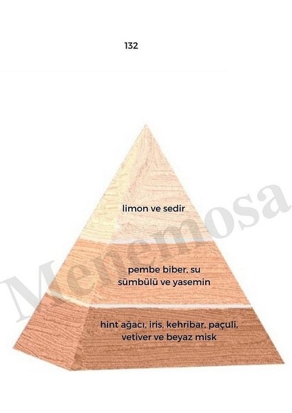 132 Kadın Parfüm Edp 50 ml Floral - MNMS50132 fiyatları