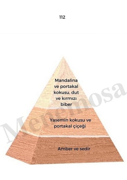 112 Kadın Parfüm Edp 50 ml Floral - MNMS50112 fiyatları