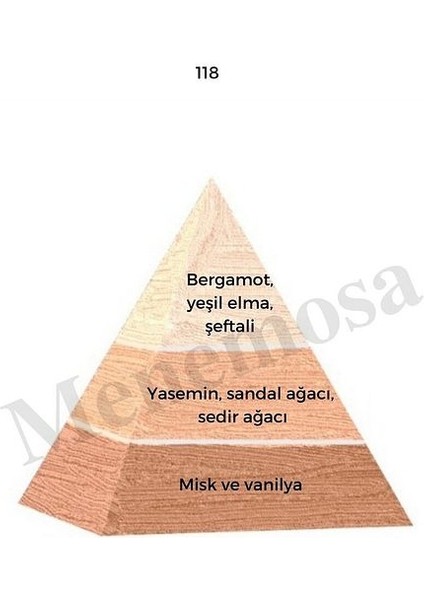 118 Kadın Parfüm EDP Aromatik Çiçeksi Koku 50 ml Uzun Süreli Ferahlık fiyatları