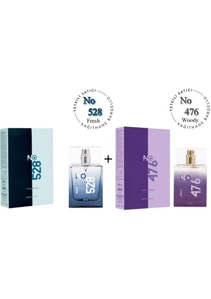 No: 528 + NO:476 Erkek / Unisex Parfüm Edp 50 ml Fresh / Woody - MNMS50NO528476