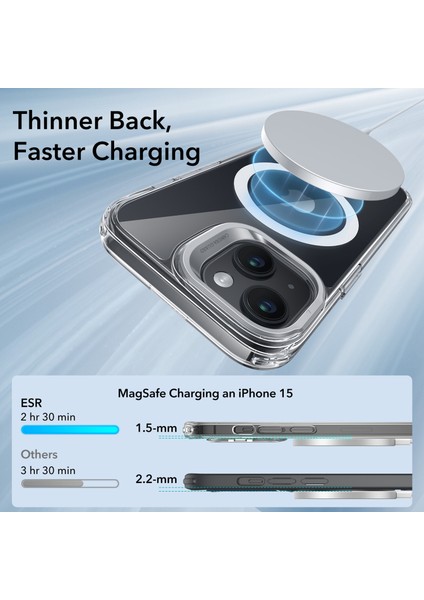 Iphone 15 Halolock Magsafe Classic Hybrid Silikon Kılıf Şeffaf Standlı fiyatları