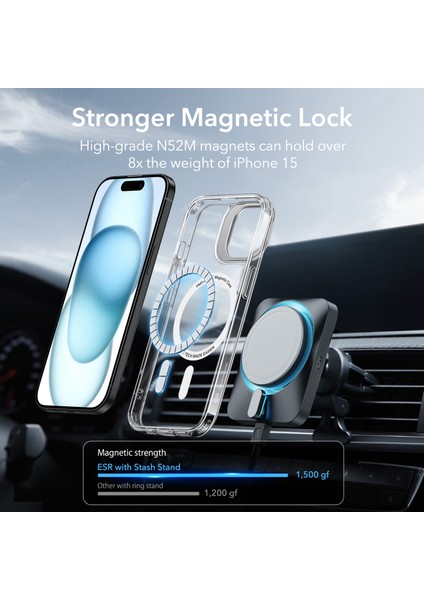 Iphone 15 Halolock Magsafe Classic Hybrid Silikon Kılıf Şeffaf Standlı fırsatları