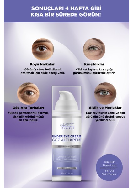 Göz Altı, Torbalanma, Koyu Halka ve Göz Çevresi Kremi 30 ml