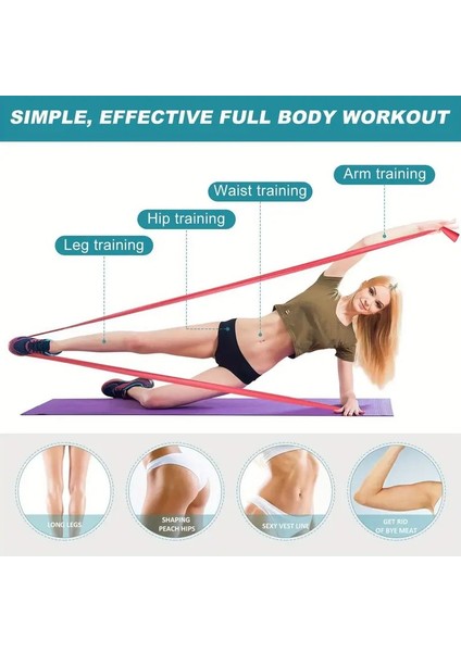 5 Adet Farklı Dirençte Pilates Squat Aerobik Bandı + Body Trimmer Spor Aleti Seti fırsatları