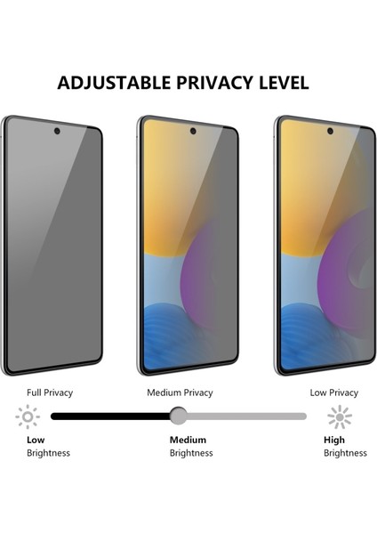 Samsung Galaxy A51 / A52 / A53 / S20 FE ”ESD ANTI-STATIC” Gizli Hayalet Cam Ekran Koruyucu fiyatları