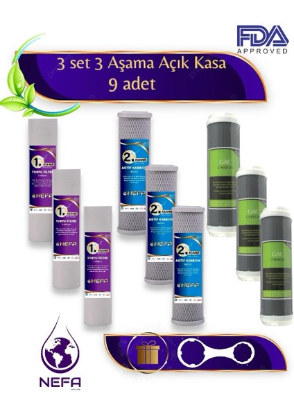 Tüm Açık Kasa Su Arıtma ve Ihlas Cebilion Compact Uyumlu (ÇİFT KARBON ) 1.5 Yıllık Ön Filtre Seti