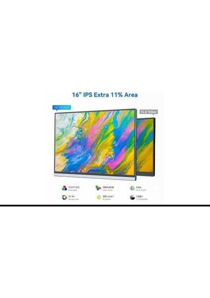 16 Inç Taşınabilir Monitör fırsatları