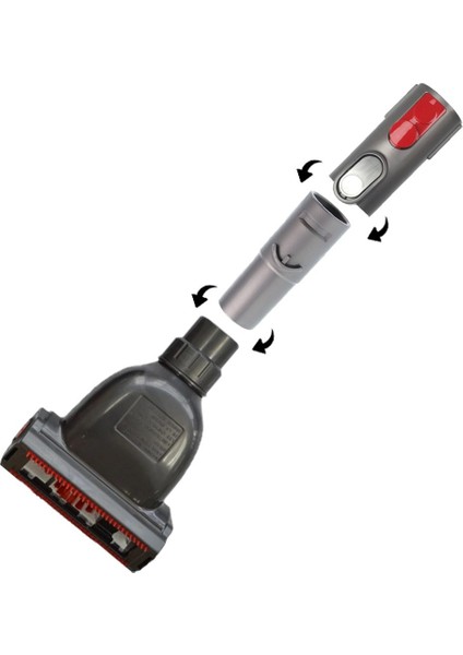 Dyson CY22/ CY23 Cinetic Big Ball ile Uyumlu Mini Turbo Başlık fiyatları