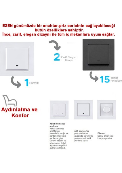 Karell Beyaz Uydu Prizi Ekranlı (F Konnektör)