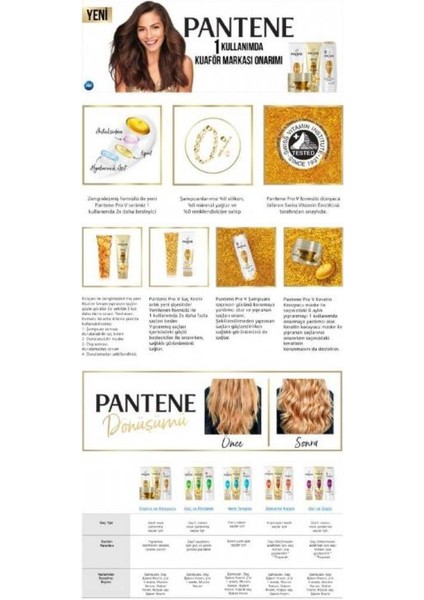 Kepeğe Karşı Etkili Şampuan 1/1 350 ml modelleri