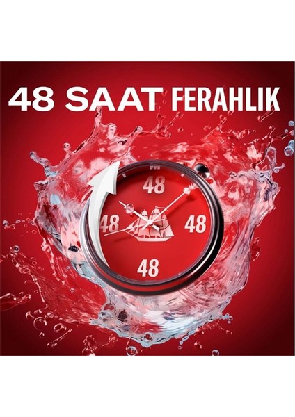 Whitewater Erkekler Için Deodorant Stick 50 ml modelleri