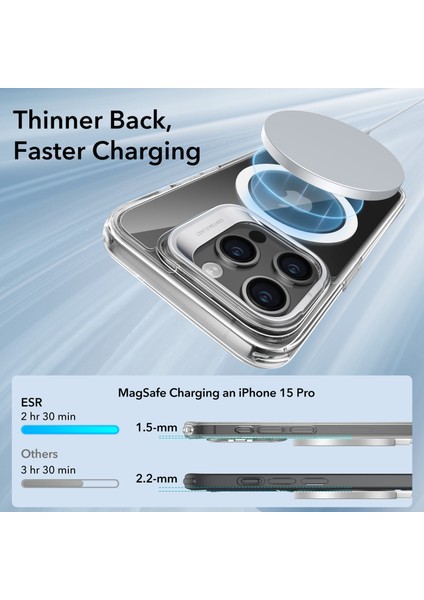 Iphone 15 Pro Halolock Magsafe Classic Hybrid Silikon Kılıf Şeffaf Standlı fırsatları