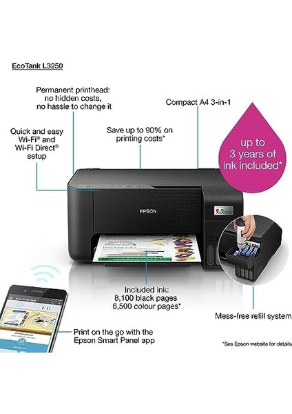 Ecotank L3250 Wi-Fi + Tarayıcı + Fotokopi Renkli Çok Fonksiyonlu Tanklı Mürekkep Püskürtmeli Yazıcı (Orjınal) fiyatları