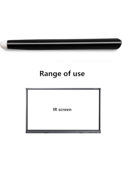 Tablet Için Dokunmatik Ekran Kalemi, Tablet Akıllı Kalem - Üçgen Smartboard Kalem, Eğitim Beyaz Tahta Için 10MM Yüksek Hassasiyetli Uçlu Tablet Akıllı Kalem modelleri
