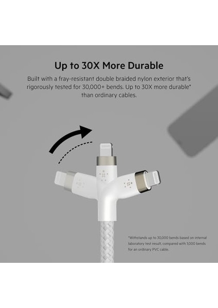 Boostcharge Pro Flex Örgülü USB Tip C - Yıldırım Kablosu (2m/6,6ft), Mfi Sertifikalı 20W Hızlı Şarj Pd Güç Dağıtımı - Beyaz fiyatları