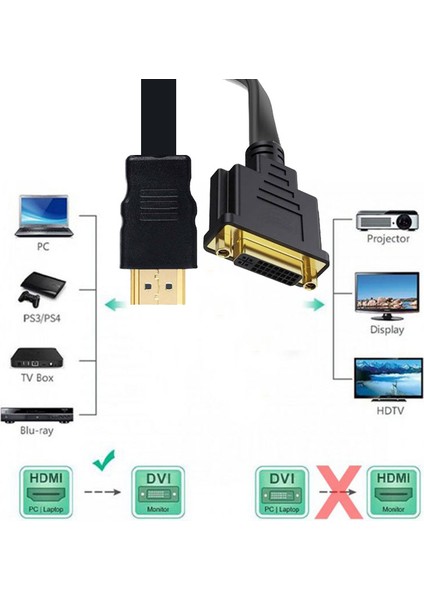 Hdmı Erkek To DVI 24+5 Dişi Slim Yassı Çevirici Kablo 30 cm indirimleri