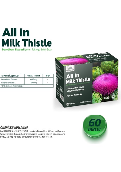 All In Milk Thistle (60 Tablet) 2'li Avantajlı Paket