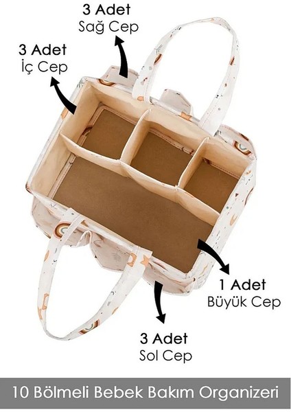 (2 Adet) Baby Yeni Doğan - Bebek Bakım Çantası Düzenleyici 31, 5*23*33 cm fiyatları