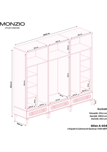Milen 6 Kapaklı Çekmeceli Gardırop Tamamı MDF (Yeşil)