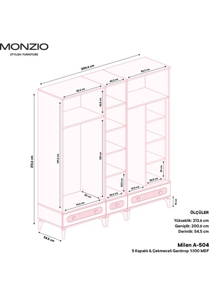 Milen 5 Kapaklı Çekmeceli Gardırop Tamamı MDF (Beyaz) fırsatları