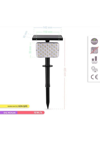 Inoled 2 Adet Çim Solar Bahçe Armatürü - Yeşil 10W