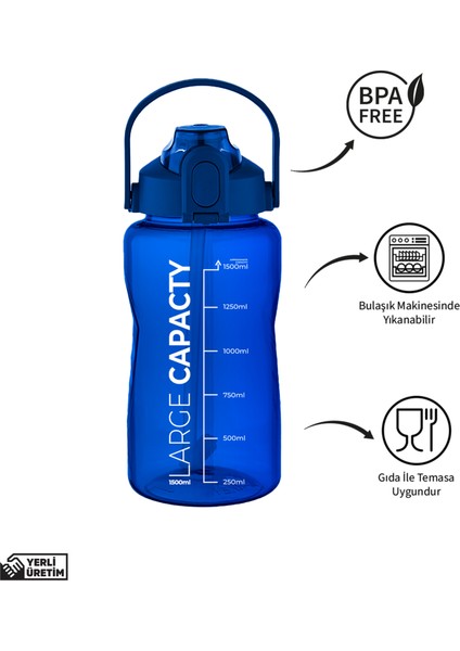 1500 ml Kilitli Kapaklı Pipetli Matara – Taşınabilir Kulplu Su Şişesi – Bpa Içermez– Gıda Uyumlu
