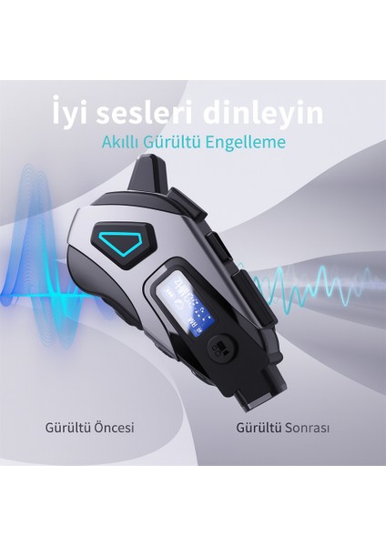 Kameralı Bluetooth Motosiklet Kask Interkomu Su Geçirmez Hd Kayıt 32 GB Sd Kart Hediyeli