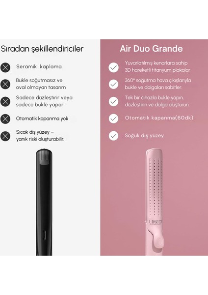 Air Duo Grande- 2'si1 Saç Düzleştirici/ Maşa -Siyah -Titanyum Plaka