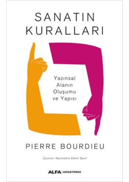 Sanatın Kuralları