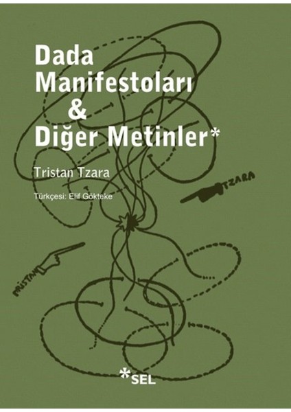 Dada Manifestoları - Diğer Metinler