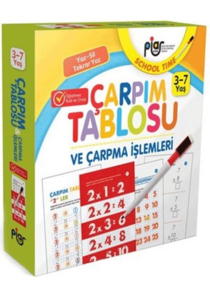 Çarpım Tablosu ve Çarpma Işlemleri