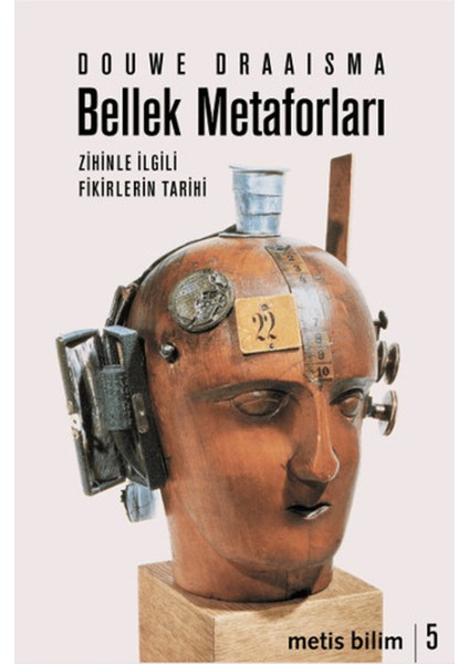 Bellek Metaforları Zihinle Ilgili Fikirlerin Tarihi